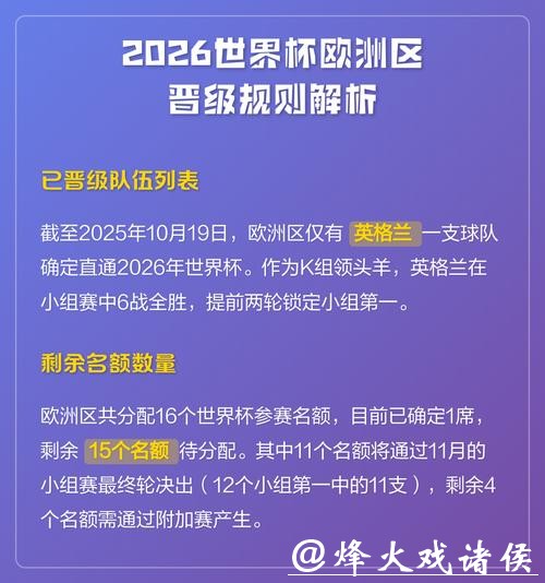 2026世界杯下注平台推荐,多种玩法解析 2026世界杯下注平台推荐,多种玩法解析