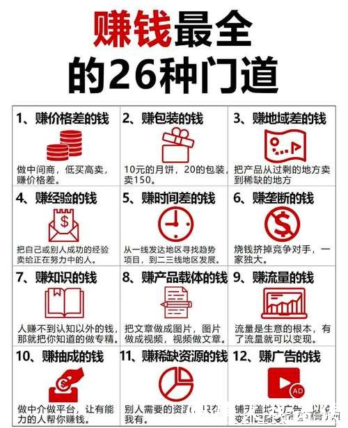 世界杯外围平台资金安全保障攻略解析