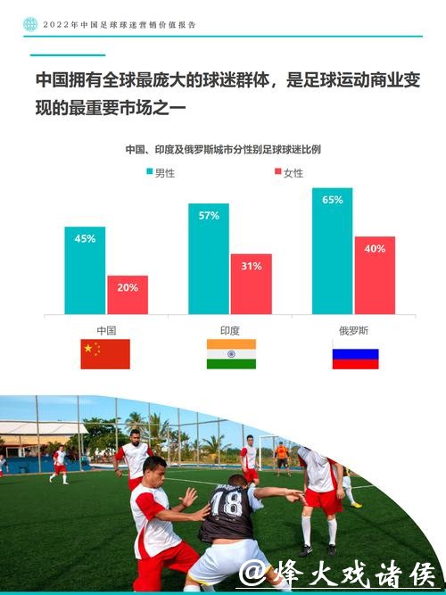 全面解析世界杯外围平台特点与趋势