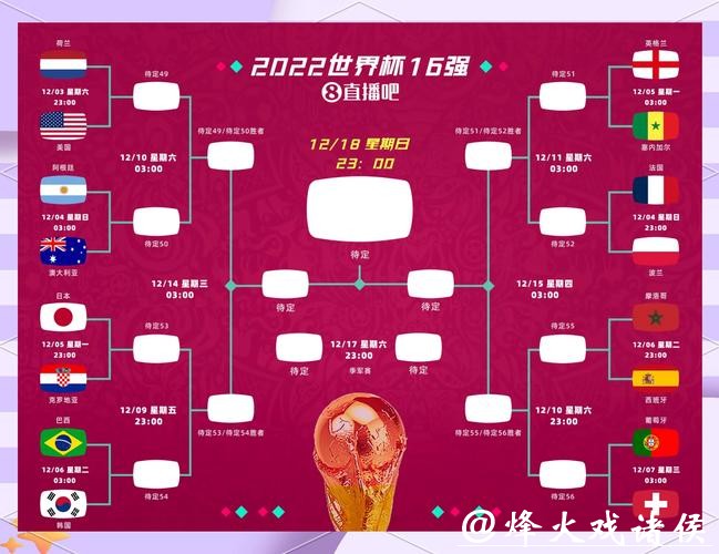世界杯外围下注平台选择的重要因素